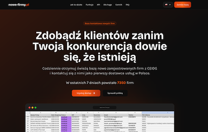 Nowe Firmy
